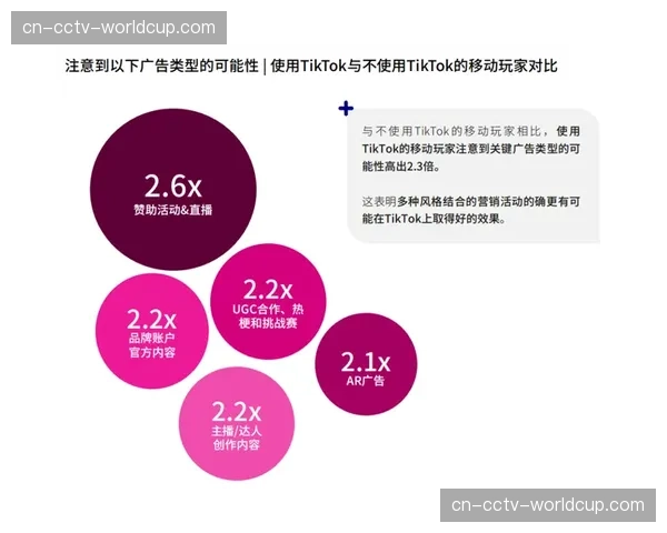 内容IP的二次创作授权规范化，激活更广泛的内容生态。